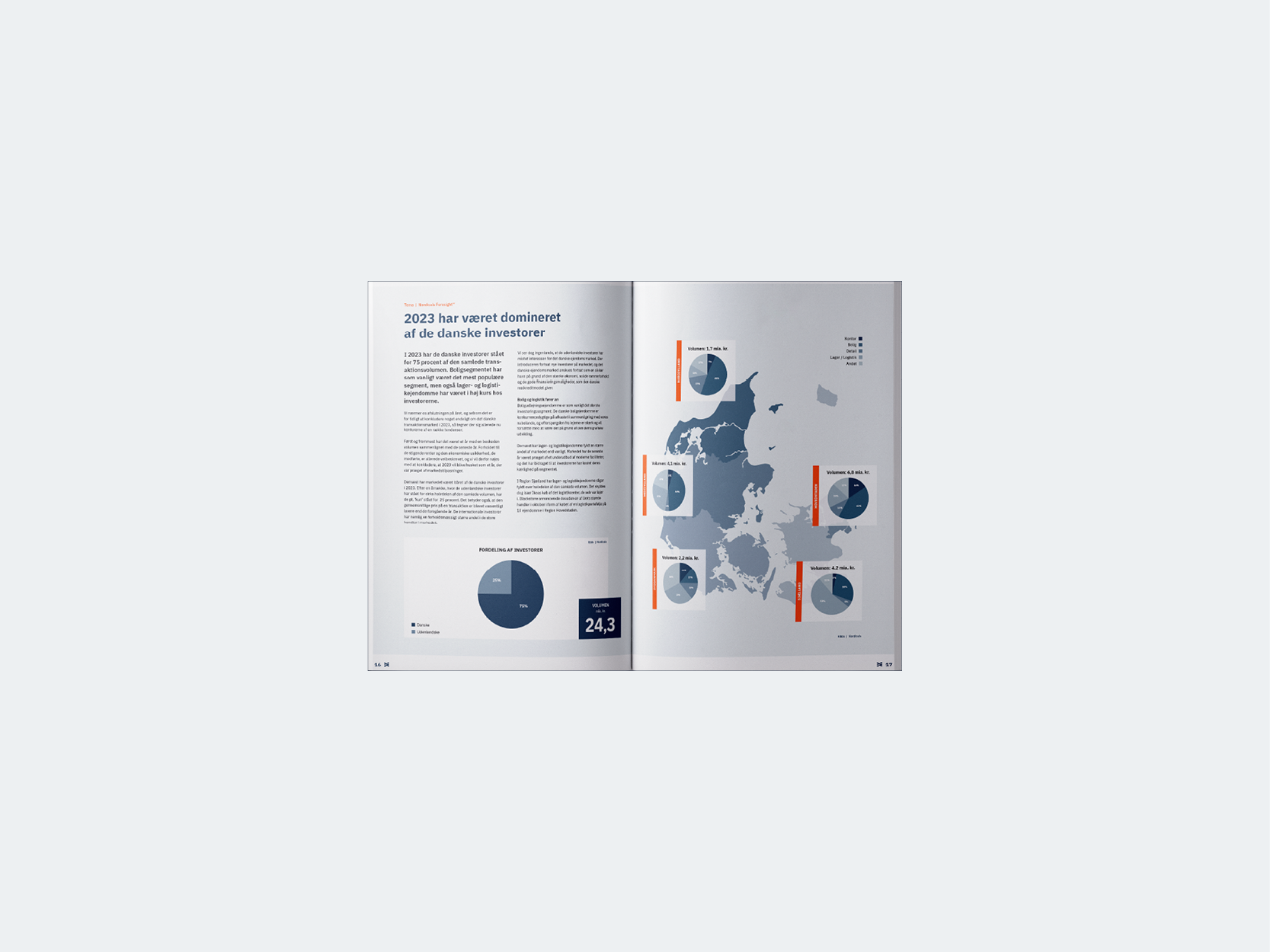 2023 har været domineret af de danske investorer